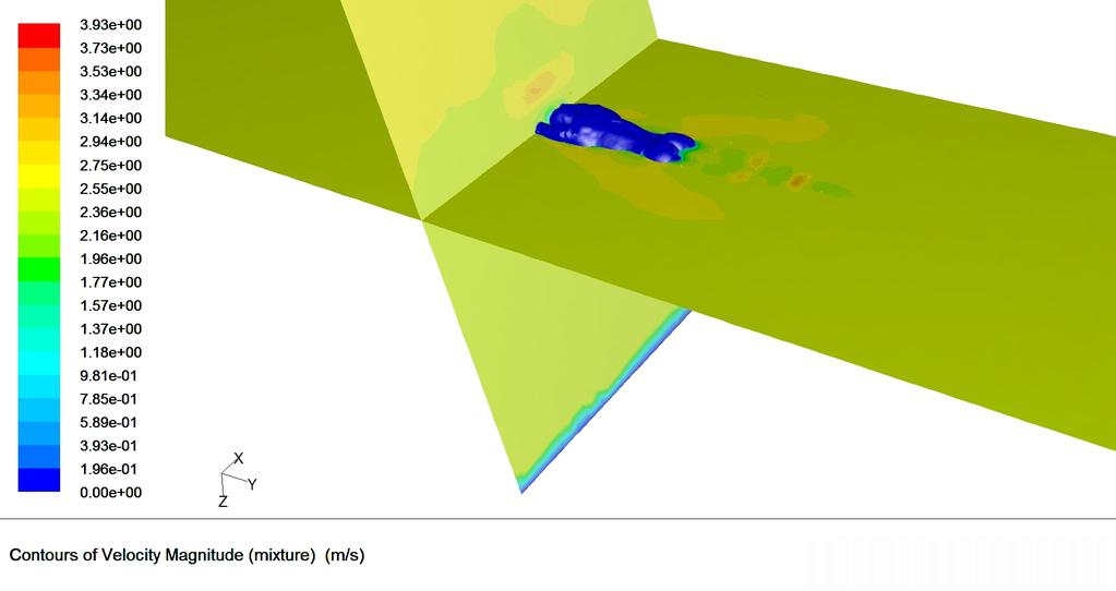 Figura 9. Simulação do software ANSYS FLUENT com o modelo do nadador na posição de 0 m de profundidade. Representação dos valores de velocidade em ambiente ar/água, para uma velocidade de 2 m/s.