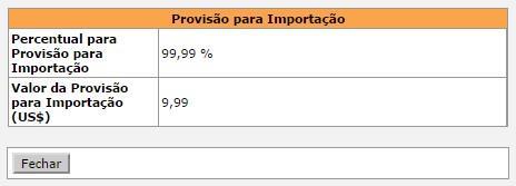 Clique em para voltar à aba principal relacionada ao orçamento.