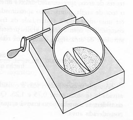 Caracterização dos solos Normalmente são apresentados como índices de consistência dos solos apenas o LL e o IP, o LP só é empregado para a determinação do IP.