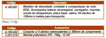 Duração da bateria: aproximadamente 8 horas com carga máxima Profundidade da medição: 150mm, com os