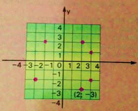 1ªnota + 2ªnota + 3ªnota média = 3 Encontrou média 6,0. Qual foi sua nota em cada prova? 26. Num retângulo, o lado menor mede dois terços do lado maior. O seu perímetro é de 35 metros.