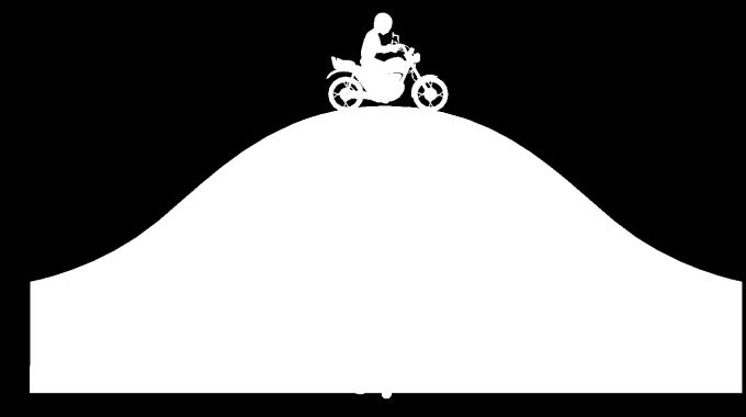 2. Uma moto percorre um morro, conforme ilustra a figura a seguir. Visto em corte, esse morro pode ser comparado a um arco de circunferência de raio R, contido em um plano vertical.