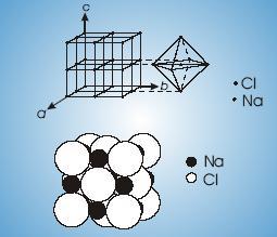 Quanto ao termo cristalizado, refere-se ao arranjo interno tridimensional para os minerais.