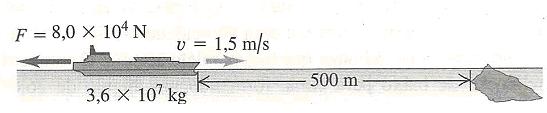 Leis de Newton 1 - Na superfície da Terra a aceleração da gravidade vale 9,8m/s 2 e, na superfície da Lua 1,6m/s 2 e no Sol 274m/s 2.