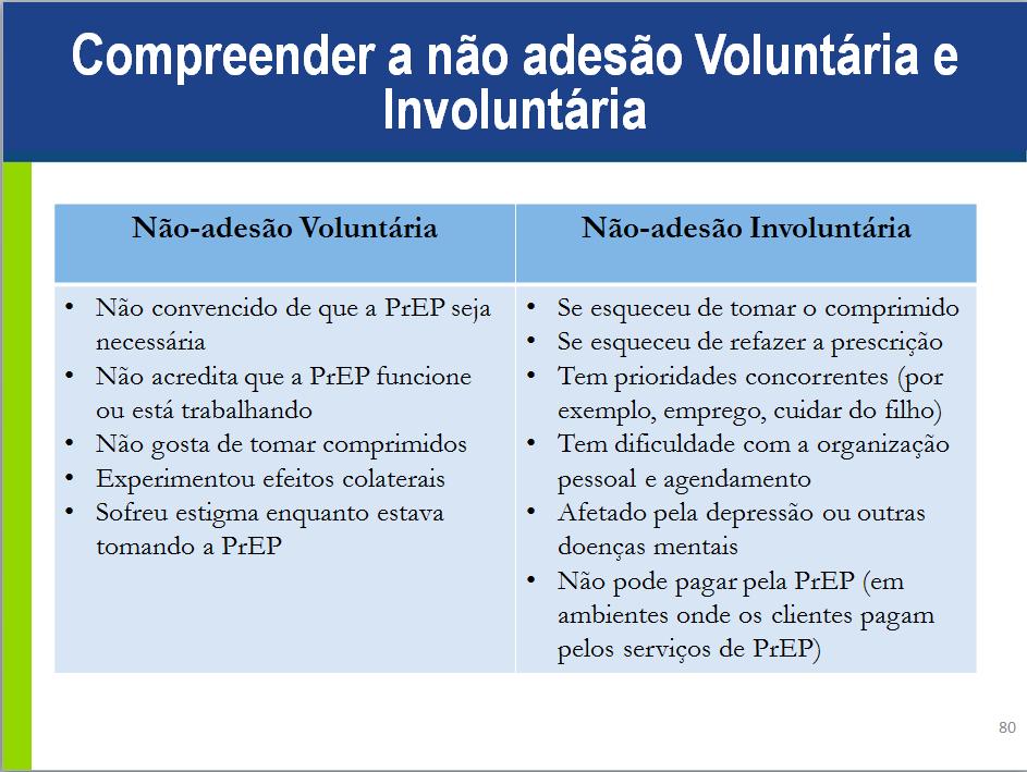 Anotações para Palestrante: É útil pensar sobre a não-adesão em relação à não-adesão voluntária e involuntária,
