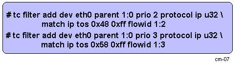 Exemplos de Filtros para as Classes PFIFO Os exemplos abaixo mostram