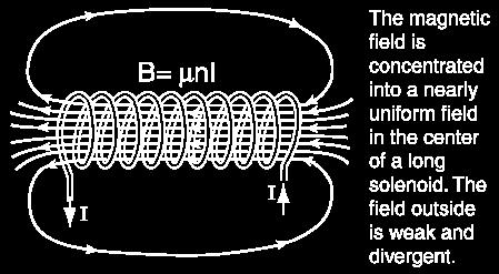 μ 0n 2 A u B = (μ 0n 2 A) 2 = μ 2A 0 n 2 2 2 Mas o campo magnétco no nteror do solenóde é B = μ 0 n Logo, multplcando e dvdndo por μ 0 u B = μ 0μ 0 n 2 2 2μ 0 u B = B2 2μ 0 Essa expressão vale para