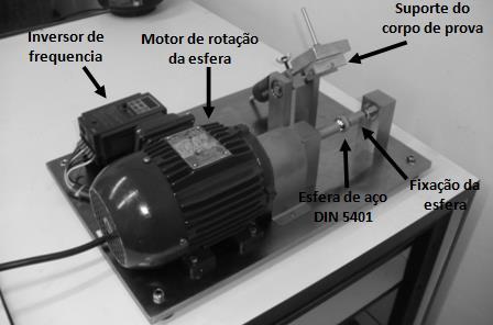 C. Santos através de um projeto de Iniciação Científica realizado na Fatec Sorocaba (Santos, 2013). (a) (b) Figura 4.