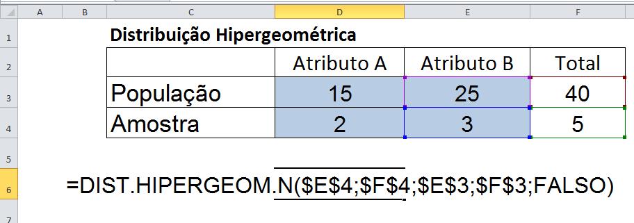 A (P(X=3) pode ser obtida no Microsoft Excel por meio da