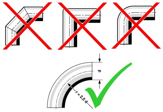 5 Alterações no veículo básco 5.24 Alterações do sstema de escape Prolongamento do tubo de escape! Atenção A torção máxma do tubo deve ser de até 90. Caso necessáro, usar cotovelos adconas.