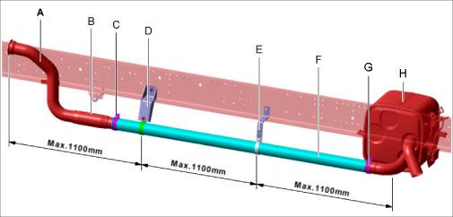 (opção solda) 5 Suporte orgnal Nº A6954901240 6 Tubo prmáro Suportação, máxmo a cada 1100 mm Informação Os trabalhos de solda no quadro do chasss só deverão ser realzados por pessoal especalzado.