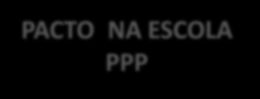 MUNICÍPIO PME Comitê Municipal PACTO NA