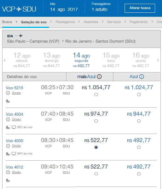 Implantação da Taxa de Bagagem Fonte significativa de receita auxiliar em 2018 e nos próximos anos Azul foi a primeira a vender tarifas de passagem sem bagagem em 1 de junho Transição com pequenos