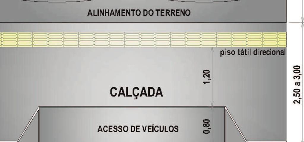 Como fazer meu carro entrar na garagem?