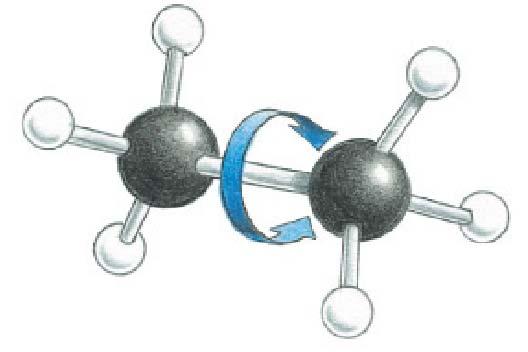 Existem vários tipos de ligações covalentes: Ligações simples: um par de