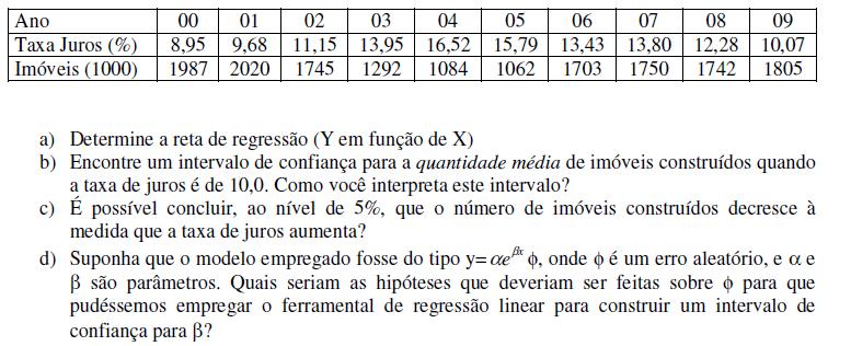 Exercício 90 ok a) Y = 3148,07-121, 72 X b) Quant.