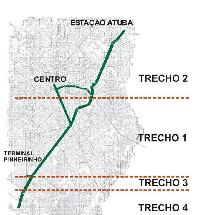 Com relação aos aspectos ambientais, conforme demonstrado na Figura 9, a proposta do Projeto Linha Verde envolve a utilização de biocombustível para os veículos do transporte coletivo, estações de