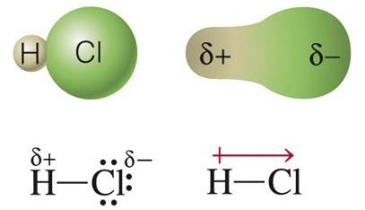 Entre as moléculas podem existir forças de intensidades maiores ou menores que acabam influindo nas propriedades das substâncias.