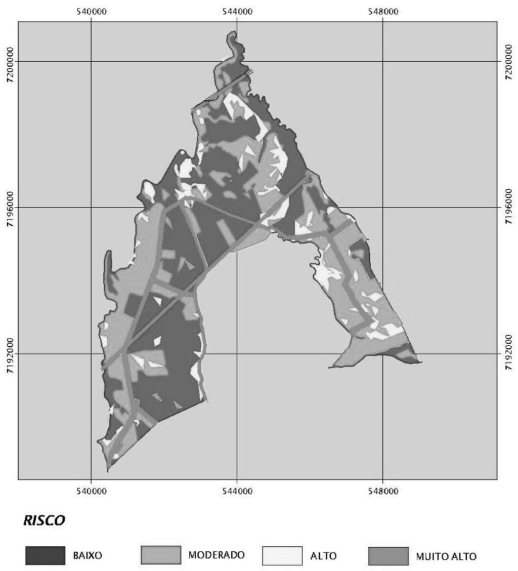 Tetto et al. Zoneamento de risco de incêndios florestais para a Floresta Nacional de Irati, Estado do Paraná, Brasil Figura 2. Zoneamento de risco de incêndio florestal. Figure 2.