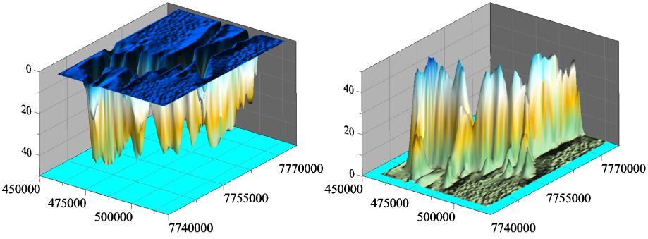 13). Figura 6. Representação gráfica 3D da batimetria do Lago de Ilha Solteira (unidade de medida (m)). 2.