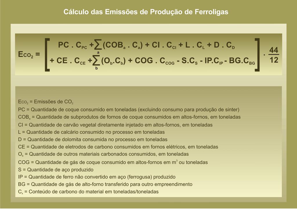 PRODUÇÃO DE FERROLIGAS 10.