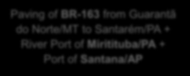 Highway Railway Waterway City Port 16 Porto Velho Extension of Norte-Sul Railway to Estrela d