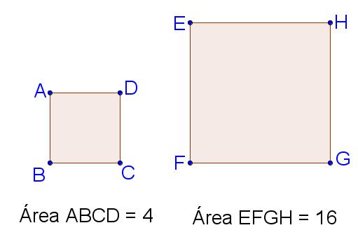 Razão de semelhança entre áreas Observe os quadriláteros ABCD, EFGH e suas respectivas medidas de área. 2 4 Esses quadriláteros são semelhantes.