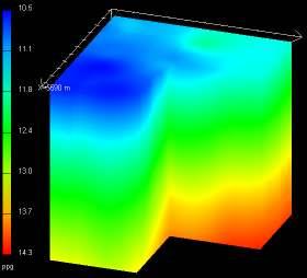 2. Cálculo do Gradiente de Sobrecarga 3D O cálculo do cubo de gradiente de sobrecarga (GS) foi realizado por meior da equação 4.