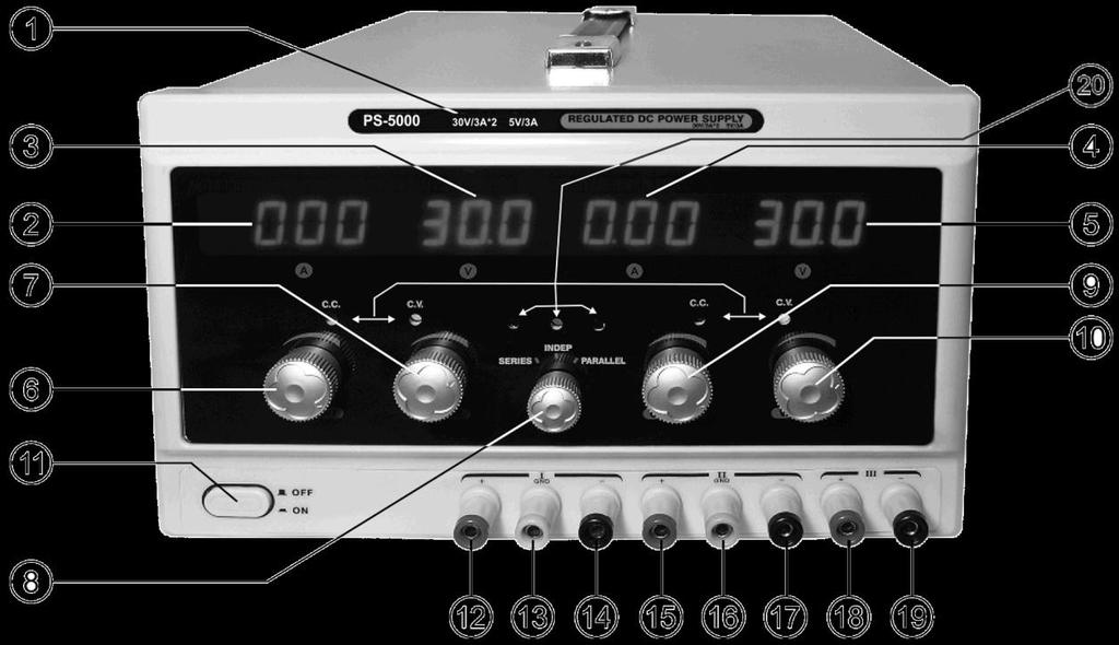 3. DESCRIÇÃO A figura abaixo exibe o painel frontal da PS-5000. Confira em seguida a descrição de cada item. Figura 1 Painel Frontal 1) Indicação de modelo e capacidade.