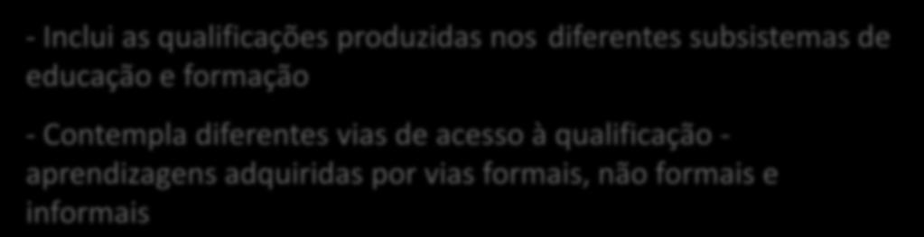 modalidades em cada nível - Mobiliza e combina conhecimentos, aptidões e