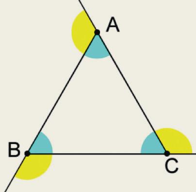 Questão 8 No triângulo equilátero ABC, os ângulos indicados pela cor amarela são ângulos externos e os ângulos indicados pela cor azul são ângulos internos.