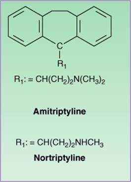 Antidepressores tricíclicos (1ª geração) amitriptilina, clomipramina, dosulepina, imipramina, nortriptilina, trimipramina Inibição da recaptação da NA e, após uso