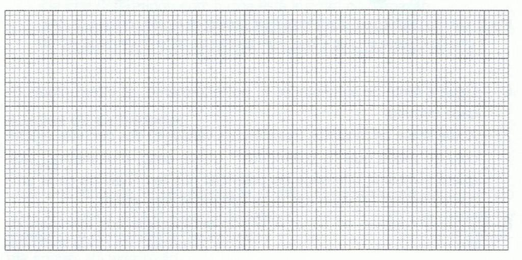 Questão 5 A expressão seguinte caracteriza um sinal observado no ecrã do osciloscópio: U = 6,5 sen (1 x 10 3 t) (SI) 1- Determine o valor da amplitude máxima do sinal; 2- Determine o valor do