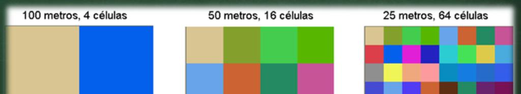 precipitação, declividade e dados geoquímicos interpolação. NÃO CONFUNDIR: Uma imagem com a resolução espacial de 1 m possui melhor definição do que um de 20 m.