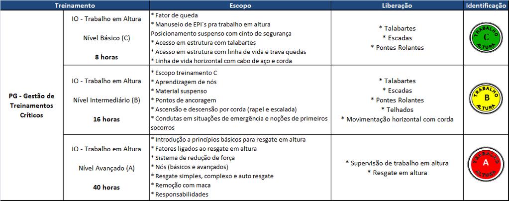 telhado somente acompanhamento de