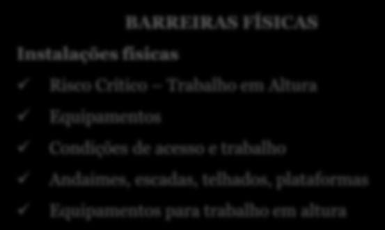 GESTÃO DE SEGURANÇA PARA TRABALHO EM ALTURA BARREIRAS FÍSICAS Instalações físicas Risco Crítico