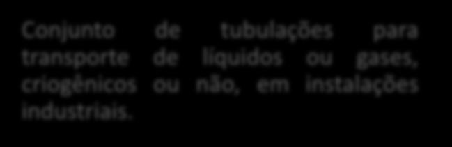 Gasodutos e Tubulações Industriais Usina Campana, PL4 WRT