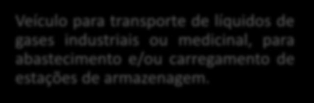 medicinal, para abastecimento e/ou carregamento de