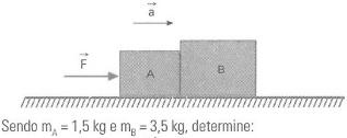 Exercícios Complementares 24. Uma força horizontal de 10N é aplicada ao bloco A, de 6 kg o qual por sua vez está apoiado em um segundo bloco B de 4 kg.