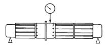 Verifique: Movimento do garfo de mudança (na barra de guia) Funcionamento irregular => Troque o garfo e a barra de guia.