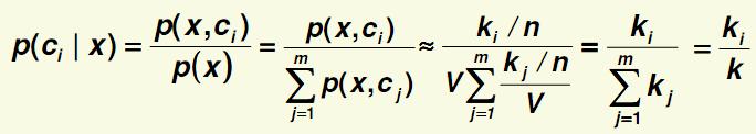 knn Qual seria o valor de k? Uma regral geral seria k = sqrt(n) Não muito usada na prática.