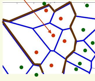 knn: Reduzindo complexidade Se uma célula dentro do