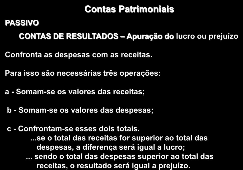 Contas Patrimoniais PASSIVO CONTAS DE RESULTADOS Apuração do lucro ou prejuízo Confronta as despesas com as receitas.