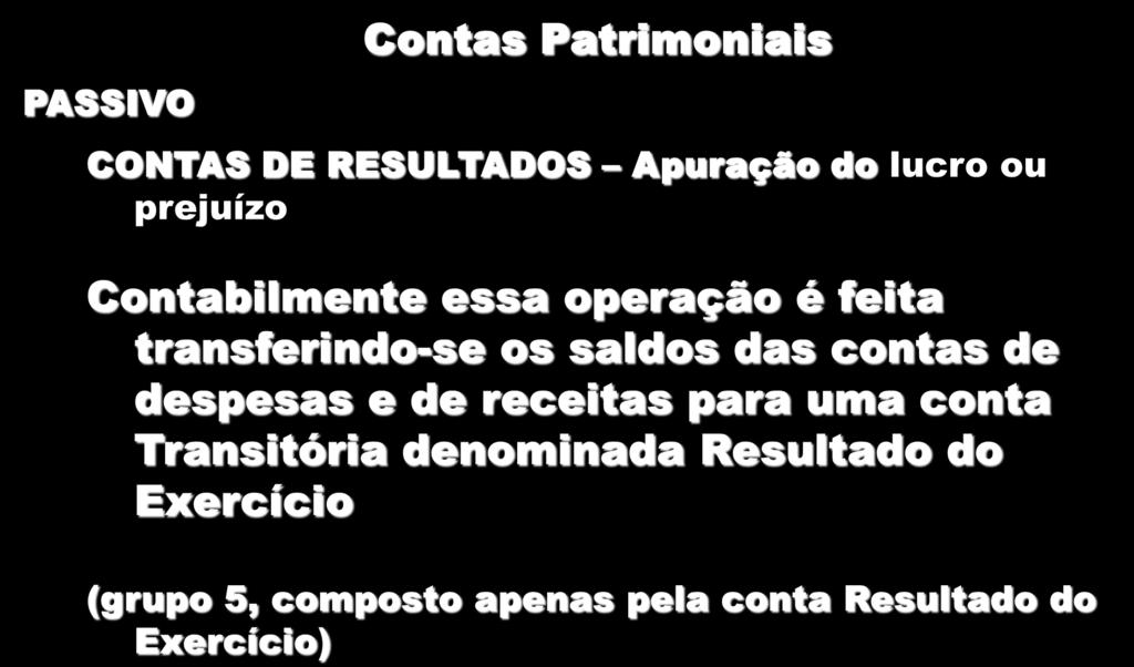 PASSIVO Contas Patrimoniais CONTAS DE RESULTADOS Apuração do lucro ou prejuízo Contabilmente essa operação é feita transferindo-se os saldos das