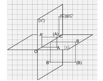 Exercício 2) Representar uma épura com os pontos (A), (B) e (C), conhecendo-se as suas posições no espaço conforme a figura