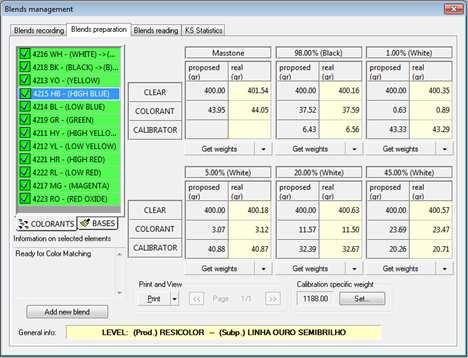 3. MATERIAIS E METÓDOS Para se iniciar o projeto de implantação da Dosadora Automática, foi determinado: - As linhas de produto que seriam feitas no sistema in-can; - As cores que seriam feitas no