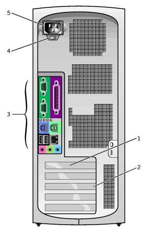 Exemplos de Conectores de um Computador 1 -> slot da placa AGP 2 -> slots da placa de expansão PCI (4)