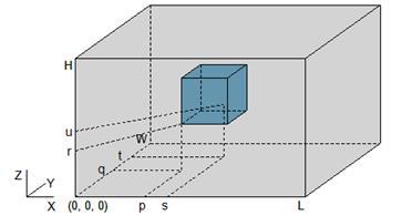 (8) Sujeito a: { { { (9) (10) { ( ) { } { } (11) Onde { { ( ) ( ) ( ) ( ) (12) No modelo acima, a função objetivo, representada pela Eq.