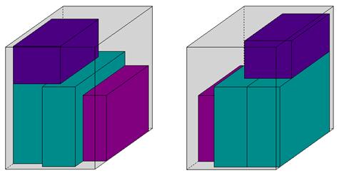 Conjunto de Teste Tabela 3. Panorama dos testes computacionais efetuados como os modelos propostos. Sem Carregamento Completo e Sem Estabilidade Vertical Eq. (8)-(10) e Eq.