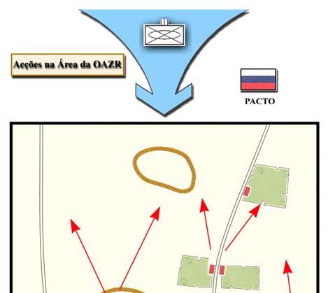 ACÇÕES NA ÁREA DA OAZR Acções na Orla Avançada da Zona de Resistência, (OAZR) é um Exercício de Decisão Táctica destinado a exercitar a Conduta na Defesa, enquadrado na área de combate de um Batalhão